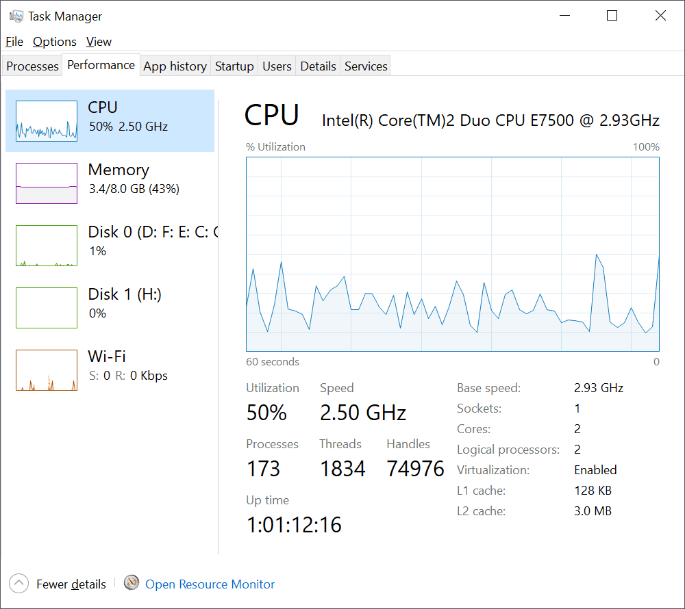 Windows 10 Task Manager Performance